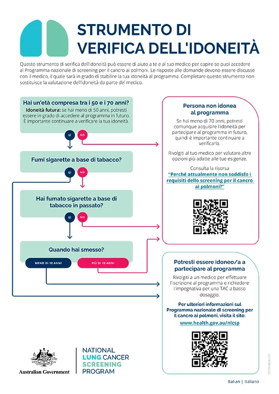 Programma nazionale di screening per il cancro ai polmoni – Strumento di verifica dell’idoneità