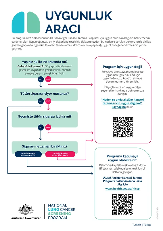 Ulusal Akciğer Kanseri Tarama Programı - Uygunluk aracı