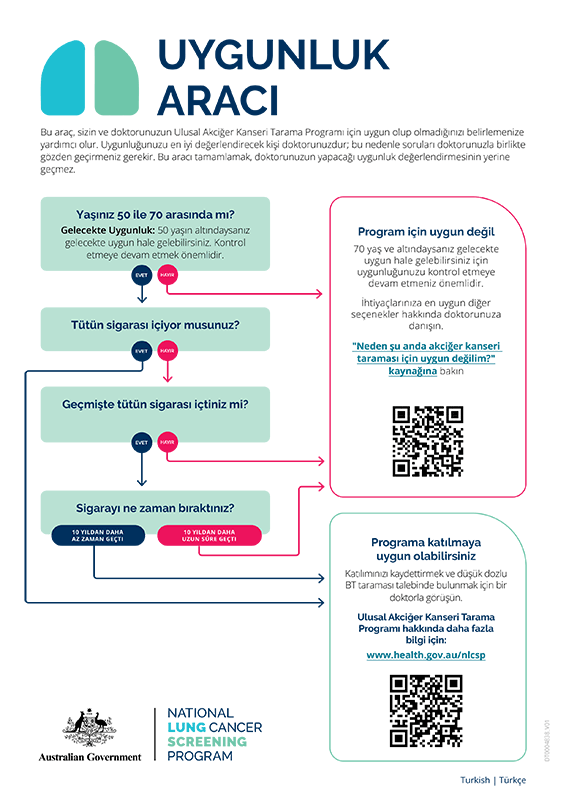 Ulusal Akciğer Kanseri Tarama Programı - Uygunluk aracı