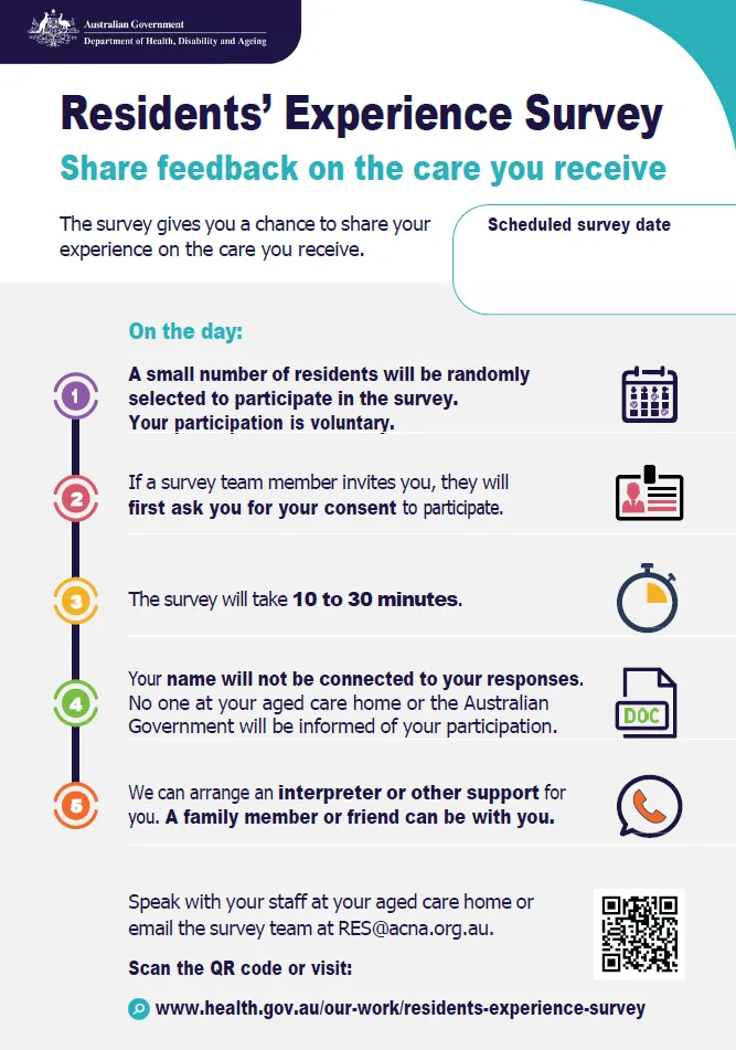 Residents' Experience Survey