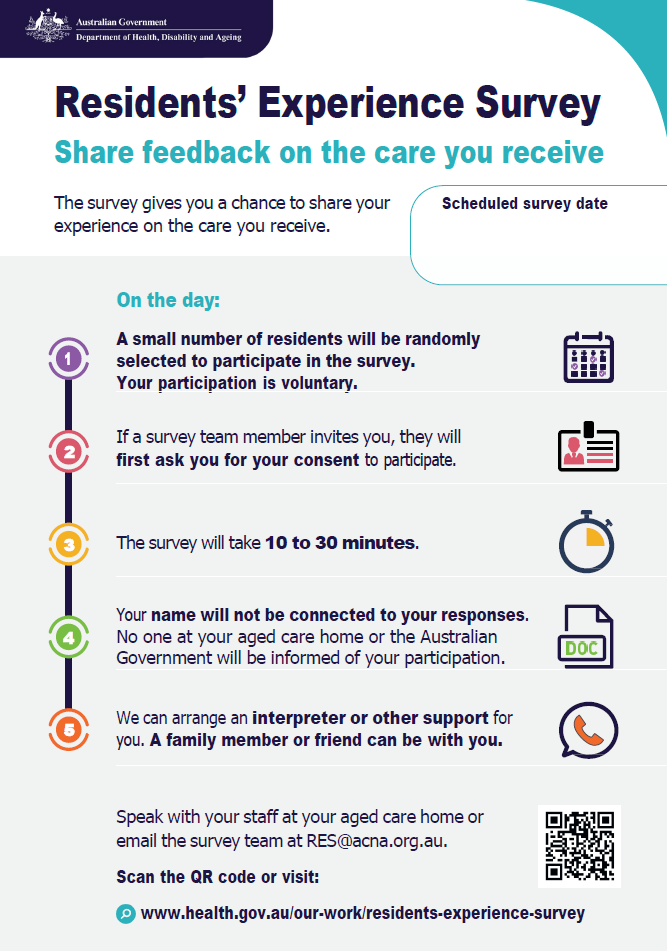 Residents' Experience Survey