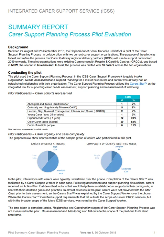 Summary Report Carer Support Planning Process Pilot Evaluation