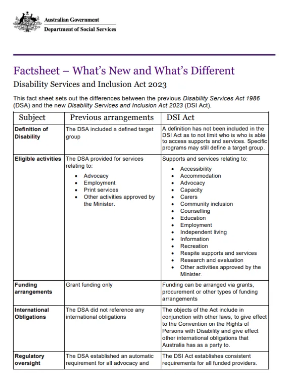 What’s new and what’s different fact sheet cover page