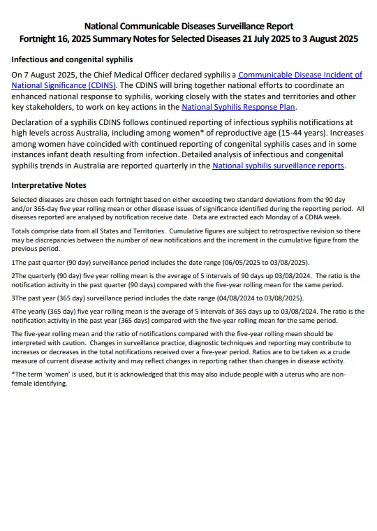 National Communicable Diseases Surveillance Report Fortnight 16, 2025 Summary Notes for Selected Diseases 21 July 2025 to 3 August 2025
