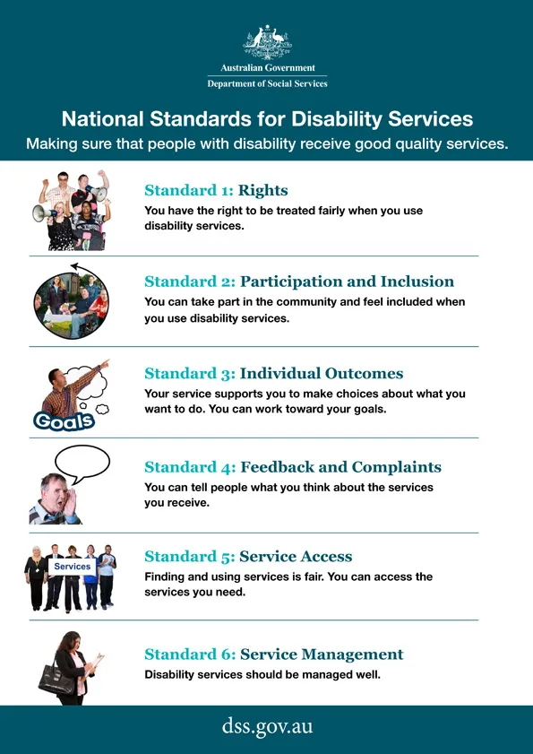 National Standards for Disability Services – consolidated standards 1 to 6 – Easy Read poster
