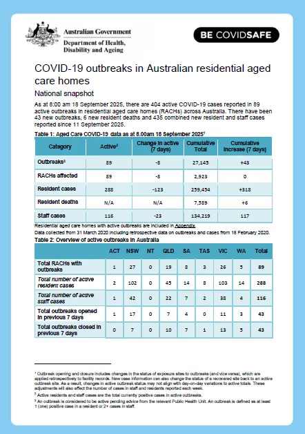 Cover page for the COVID-19 outbreaks in Australian residential aged care homes on the 19 September 2025