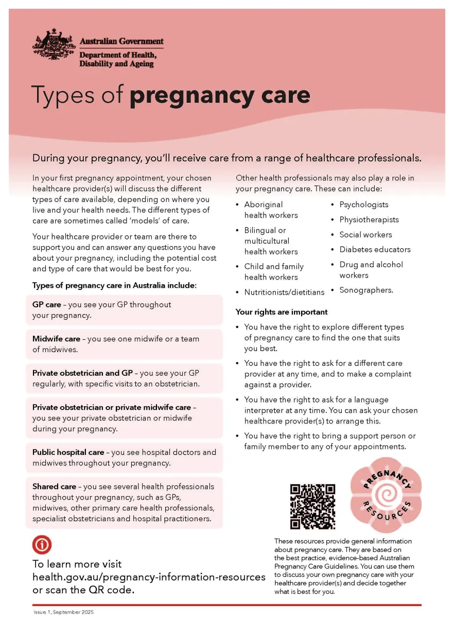 Cover page for the Types of pregnancy care fact sheet