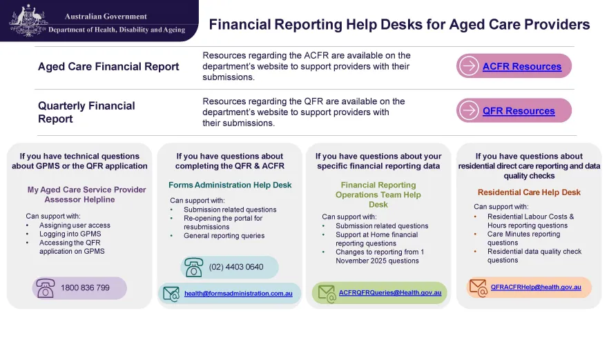 Cover image for the Financial Reporting Help Desks for aged care providers