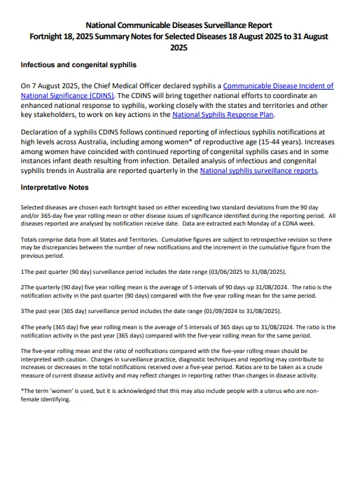 Cover page for the NNDSS fortnightly reports – 18 August 2025 to 31 August 2025