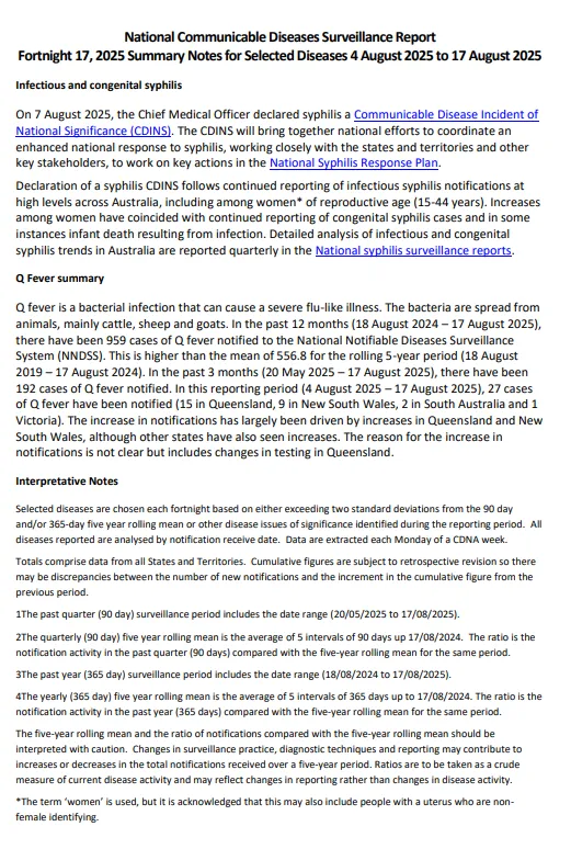 Cover image of the NDSS fortnightly reports – 4 August 2025 to 17 August 2025