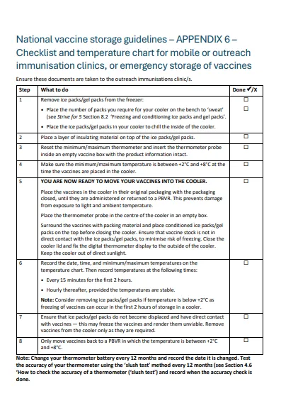 Cover image for the National vaccine storage guidelines – Checklist and temperature for Mobile and emergency storage