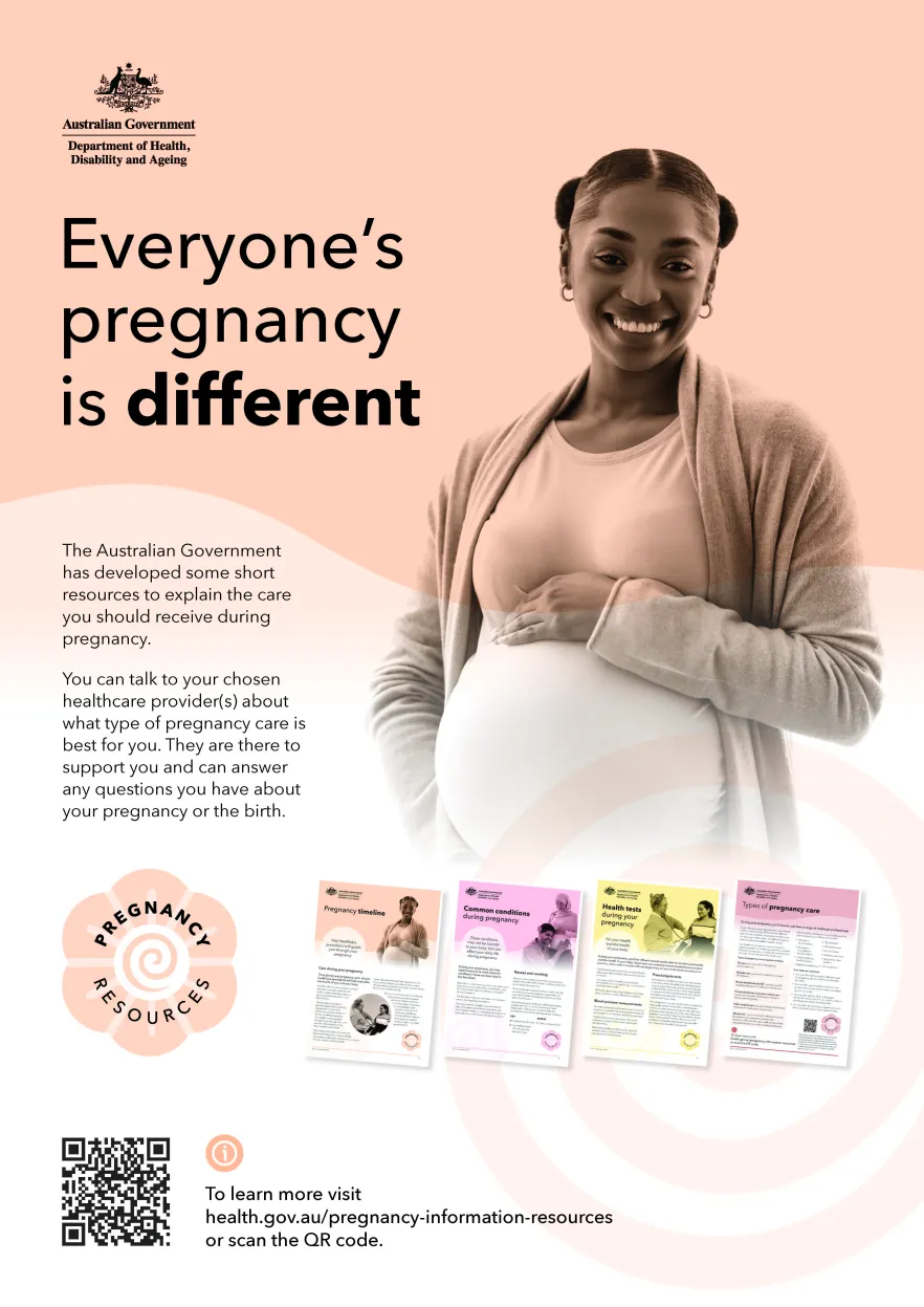 Cover page for the Promoting the pregnancy resources poster