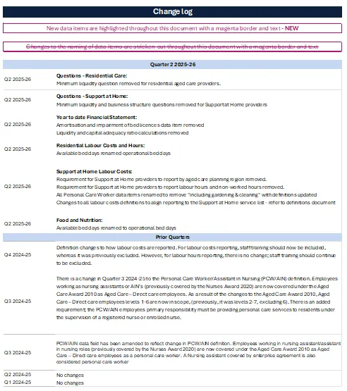 Changed log screen capture for the Quarterly Financial Report – Non-uploadable template – Q2 – 2025-26
