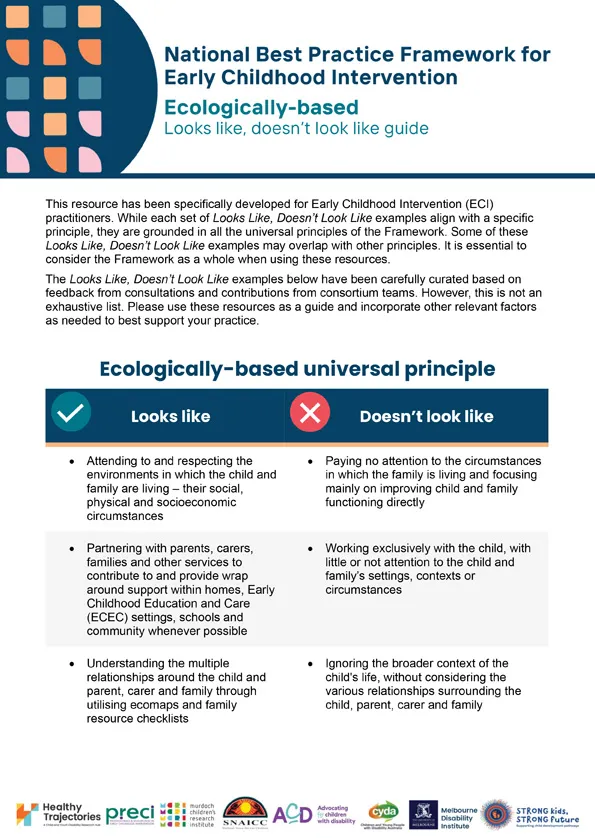 The National Best Practice Framework for Early Childhood Intervention – Looks like, doesn't look like – Ecologically-based