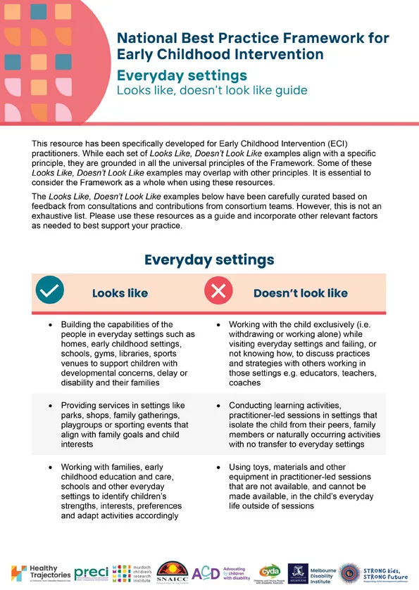 The National Best Practice Framework for Early Childhood Intervention – Looks like, doesn't look like – Everyday settings
