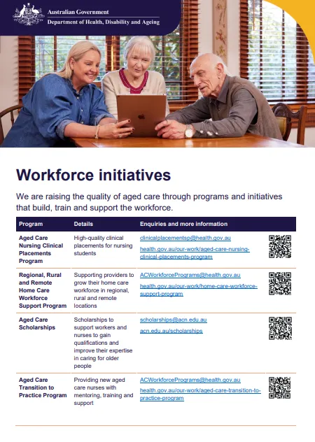 Cover image for the Workforce initiative fact sheet