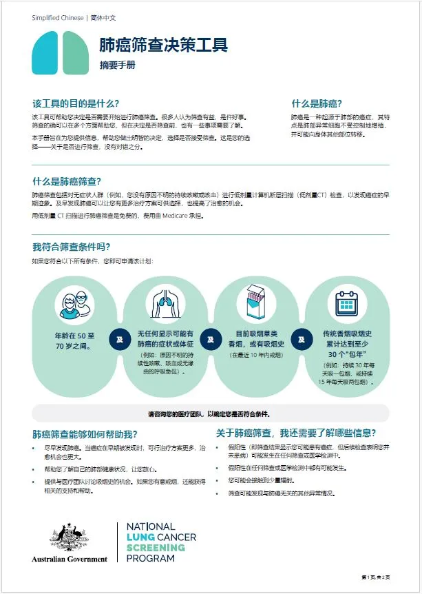 国家肺癌筛查计划 ：肺癌筛查决策工具 - 摘要