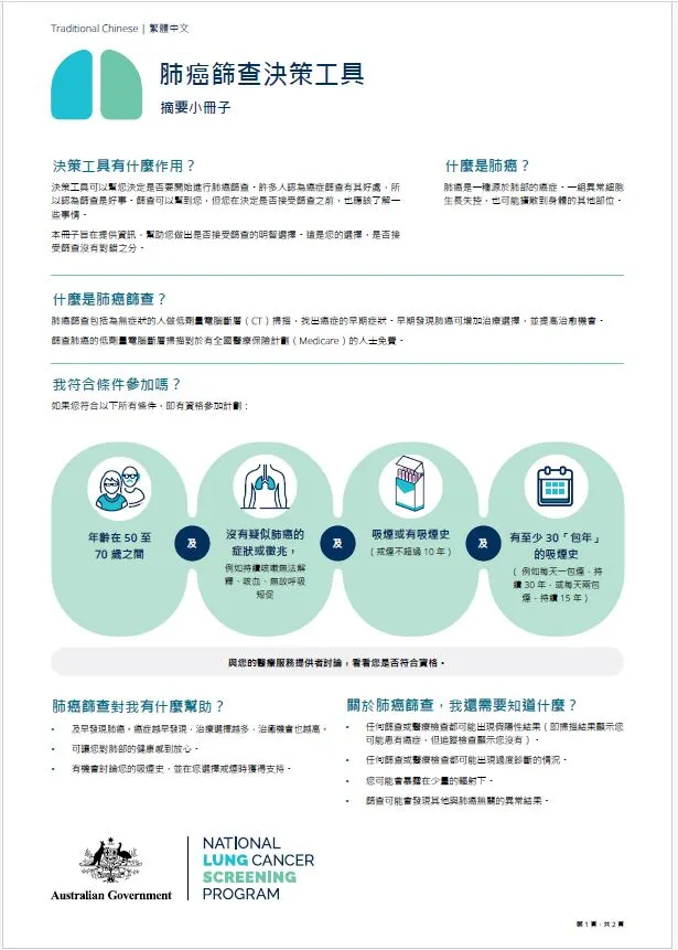 全國肺癌篩查計畫 — 肺癌篩查決策工具 - 摘要
