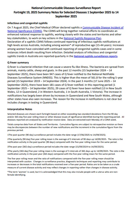 NNDSS fortnightly reports – 1 September 2025 to 14 September 2025 cover page