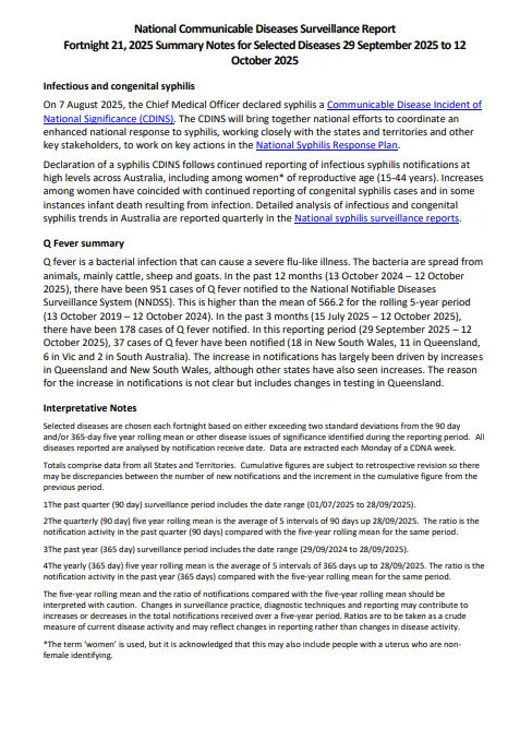 NNDSS fortnightly reports – 29 September 2025 to 12 October 2025 cover page