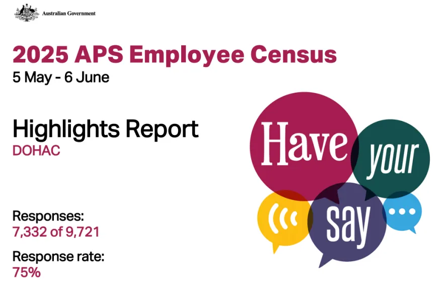 DOHAC APS Employee Census Highlight report 2025 cover page