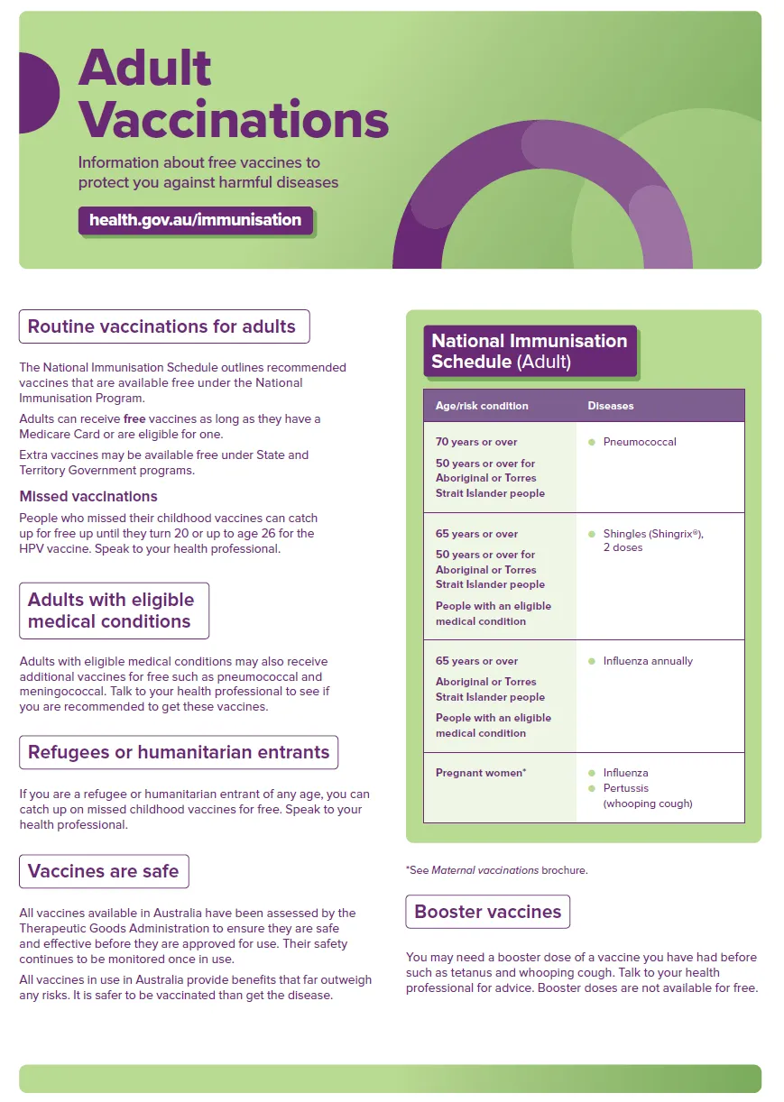 Adult Vaccinations cover page