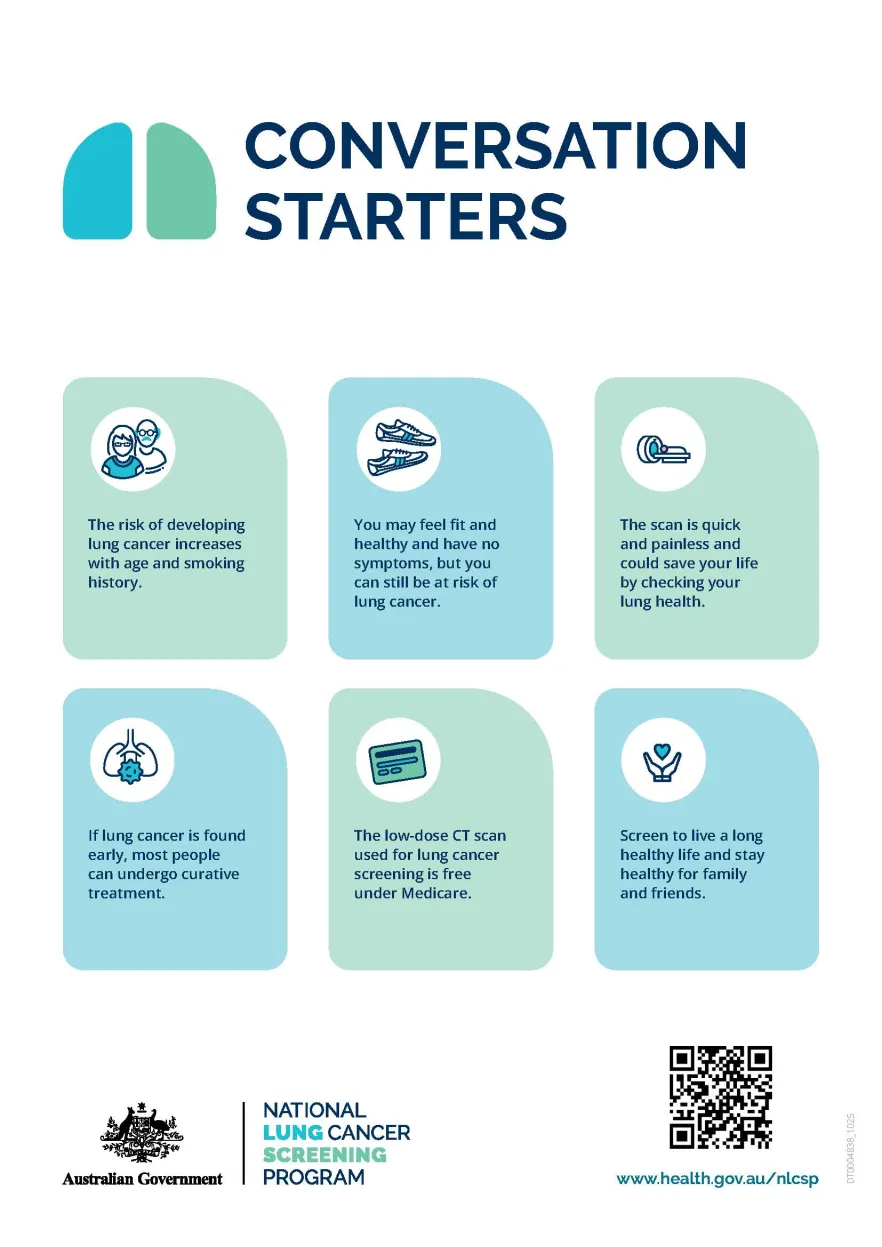 National Lung Cancer Screening Program – Conversation starters cover image