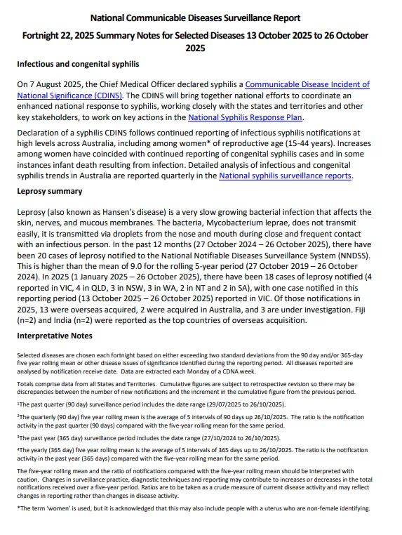 Cover page of the NNDSS fortnightly reports – 13 October 2025 to 26 October 2025