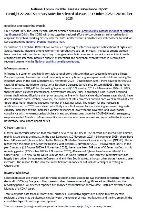 Cover page for the National Notifiable Diseases Surveillance System (NNDSS) fortnightly reports – 27 October 2025 to 9 November 2025.