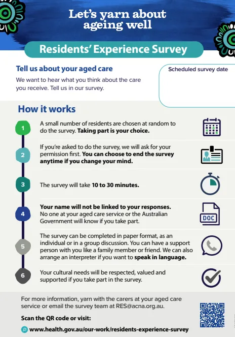 Cover page for the Residents' Experience Survey poster for Aboriginal and Torres Strait Islander people