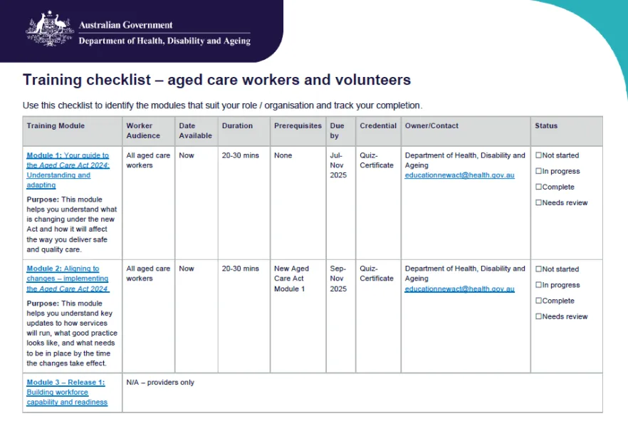 Cover page for the Training checklist – aged care workers and volunteers