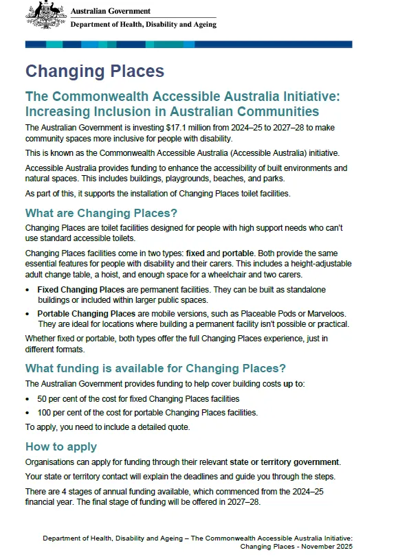 Cover page for the Changing places fact sheet