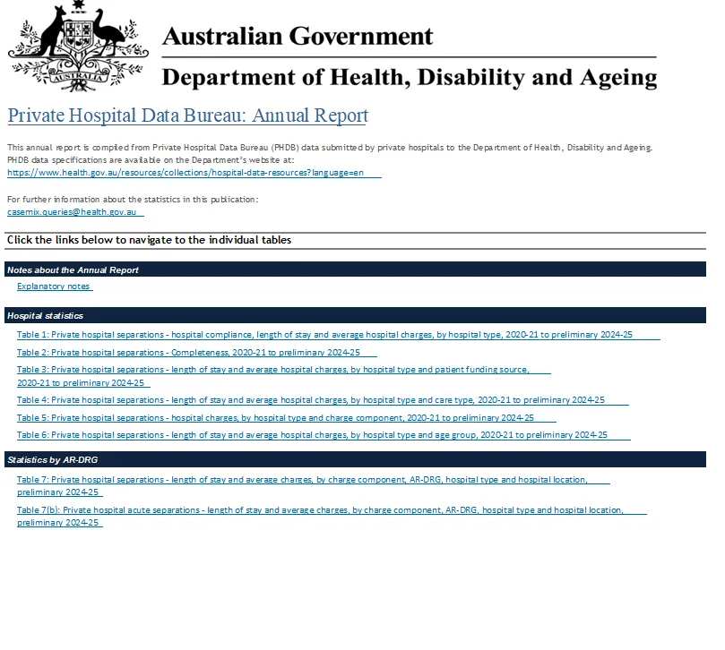 PHDB annual report 2024-25 – Preliminary | Australian Government ...