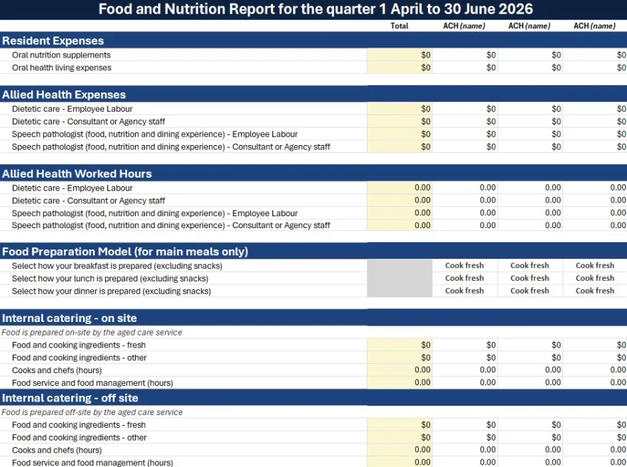 Quarterly Financial Report – Non-uploadable template – Q4 – 2025-26 ...