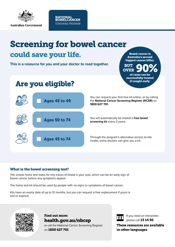 Screening for Bowel Cancer | Australian Government Department of Health ...