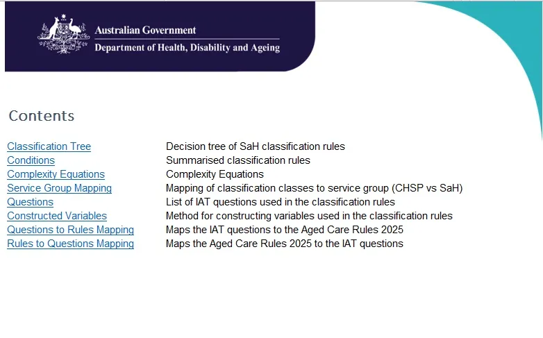 Support at Home classification algorithm technical details | Australian ...
