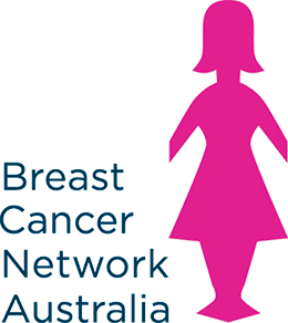 Breast Cancer Network Australia (BCNA) logo
