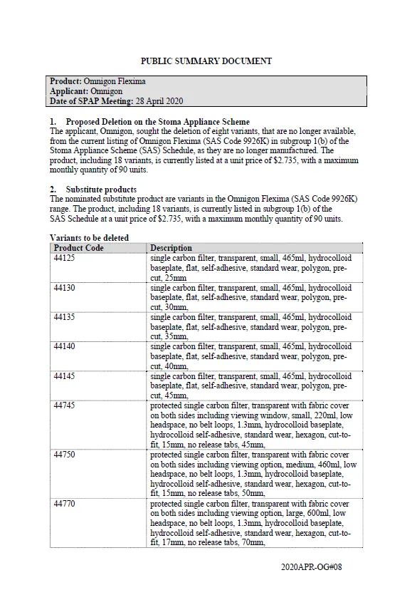 Cover image for April public summary document collection