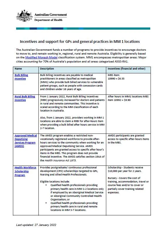 Incentives and support for GPs and general practices in MM locations