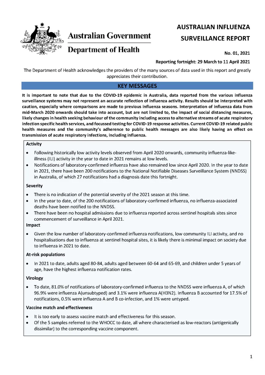Cover image for Australian Influenza Surveillance Report 1 2021