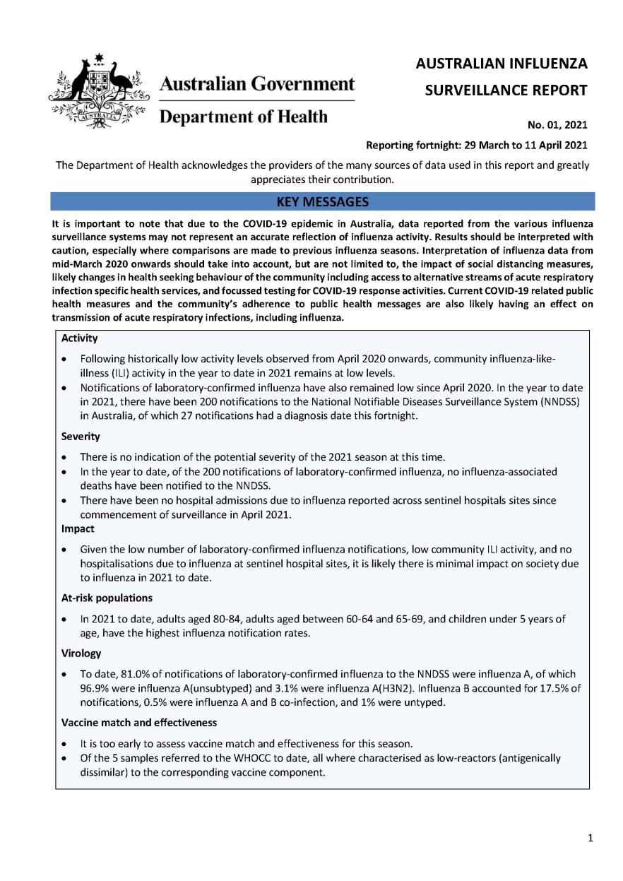 Cover image for Australian Influenza Surveillance Report 1 2021
