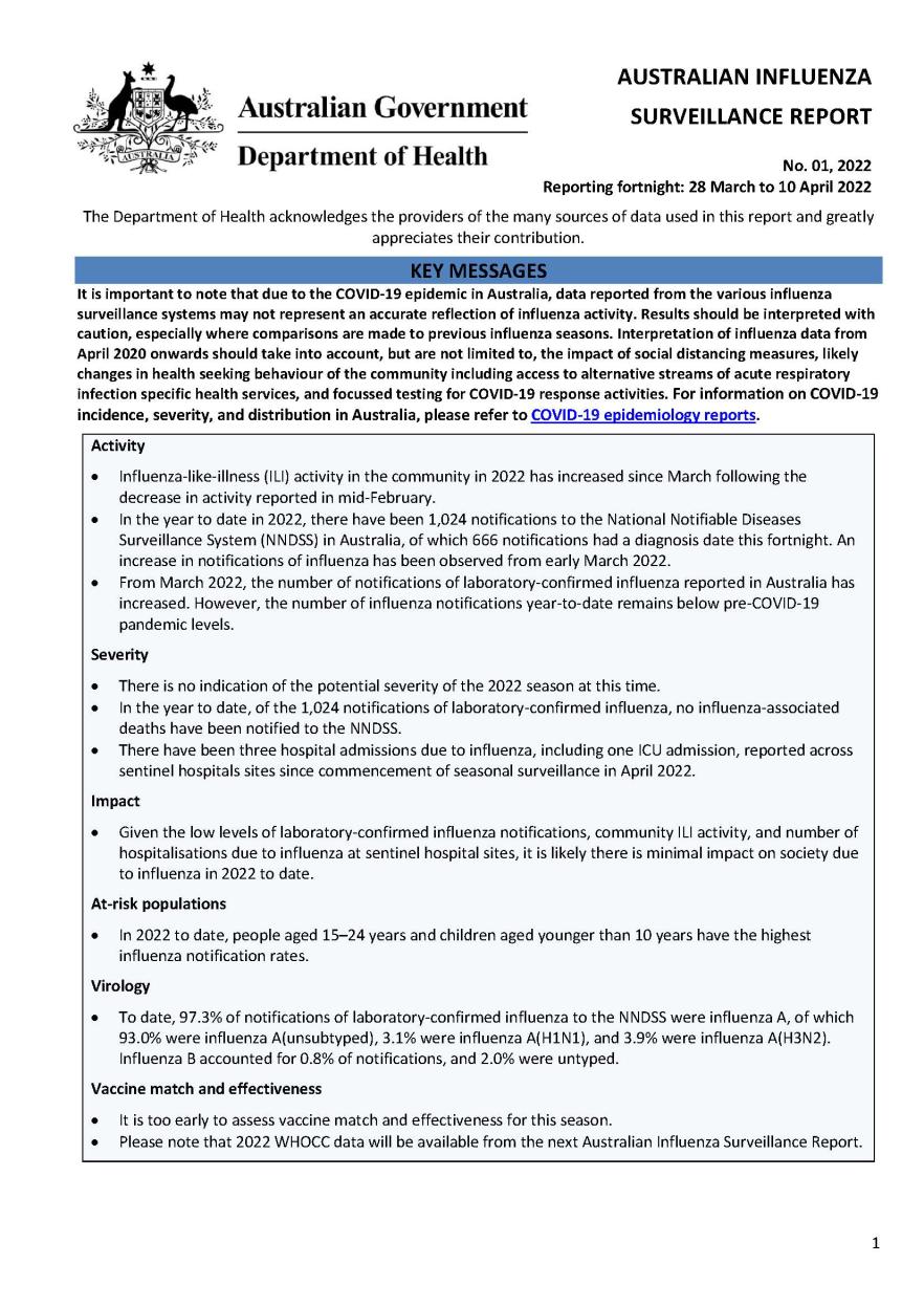 Cover image for Australian Influenza Surveillance Report 1 2022