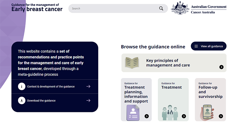 New digital resource on managing early breast cancer