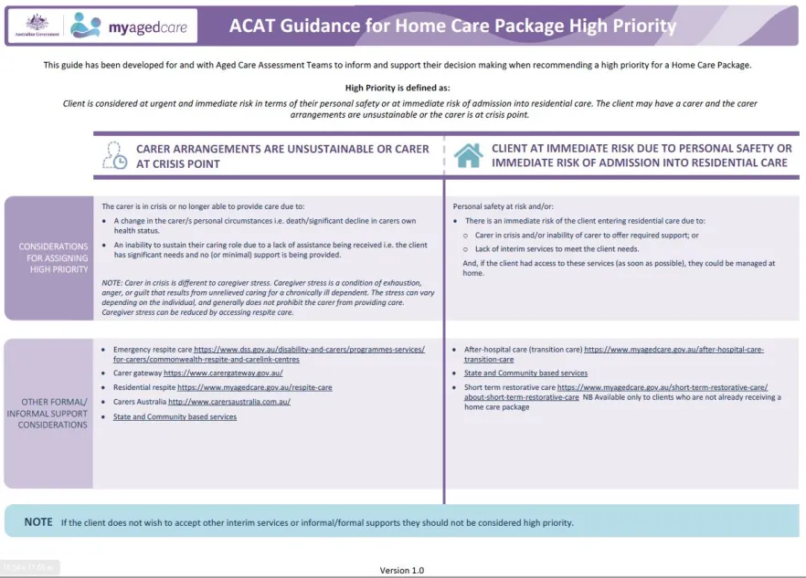 Cover of ACAT Guidance for Home Care Package High Priority