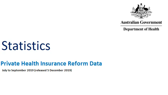 Cover of the 2019 Quarter 2 report.