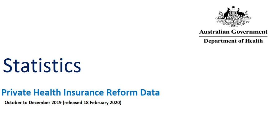 Cover image for Statistics - Private health insurance reform data October to December 2019