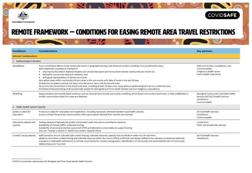 Cover image for Remote framework – conditions for easing remote area travel restrictions