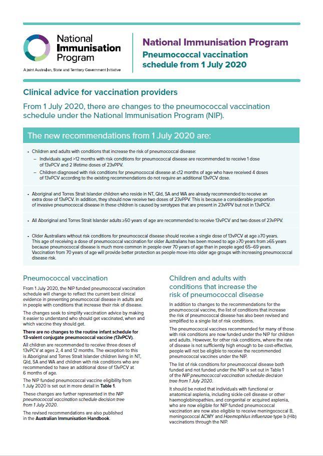 Pneumococcal fact sheet cover image