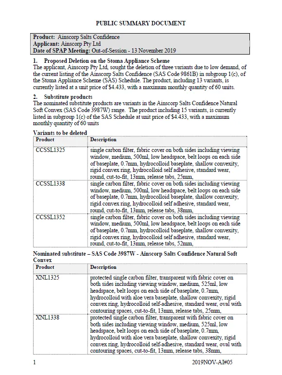 Cover image for SPAP public summary documents – November 2019 – Ainscorp Salts Confidence one-piece closed