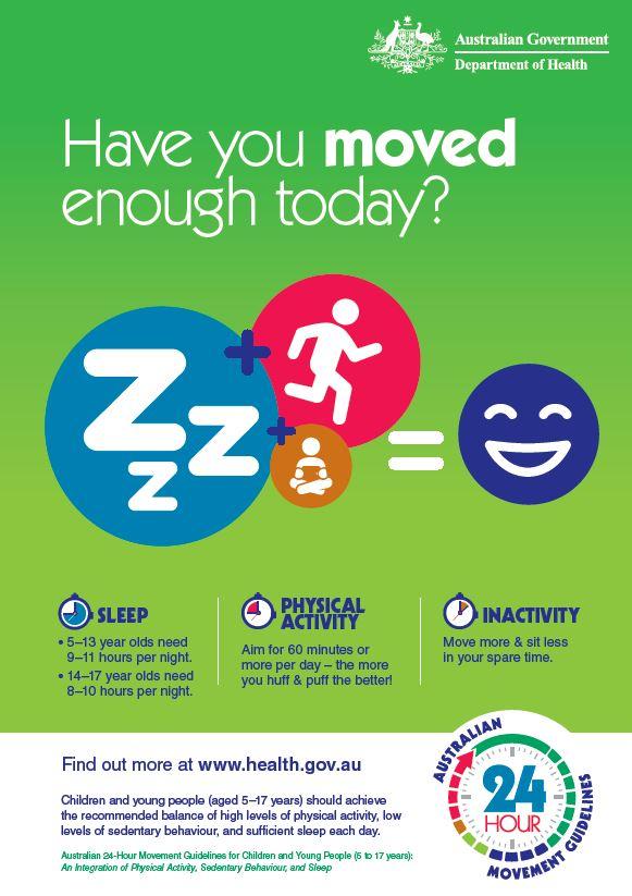 Cover image for 24-hour movement guidelines – children and young people (5 to 17 years) – poster for educators